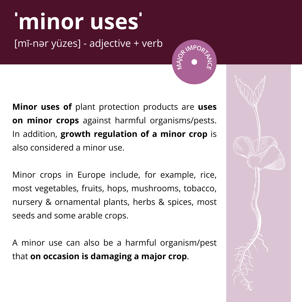 Minor use definition by MUCF